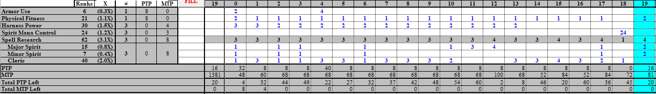 Pure Warding Pre-20.png