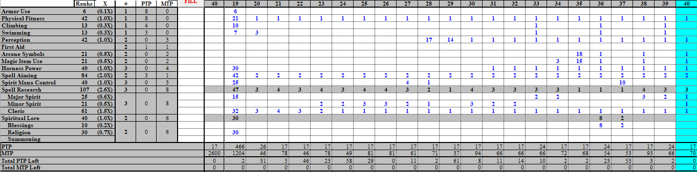 Bolting Build Post-20.png
