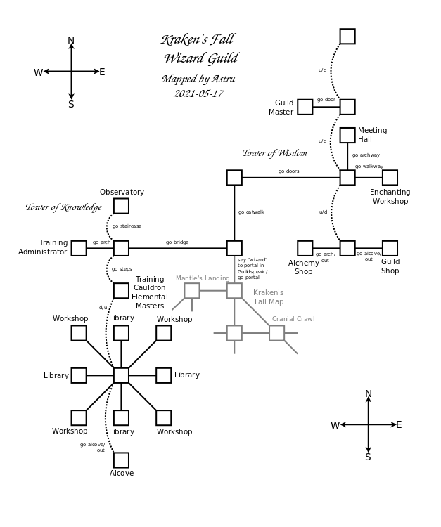 Kraken's Fall Wizard Guild Map