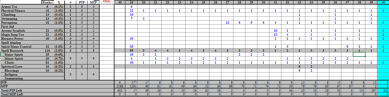 Pure Warding Post-20.png