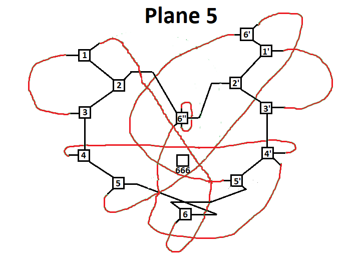 File:TheRift-Plane5-HeartPentacle.png