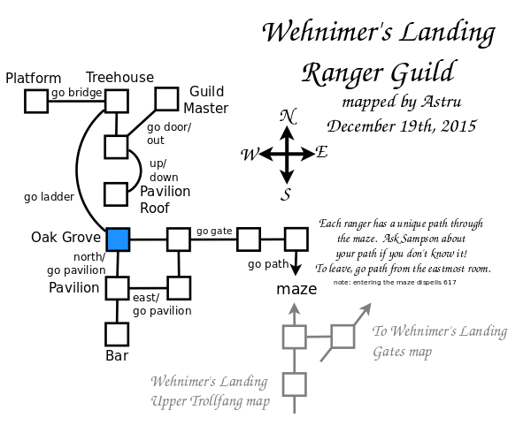 Wehnimer's Landing Ranger Guild Map‎