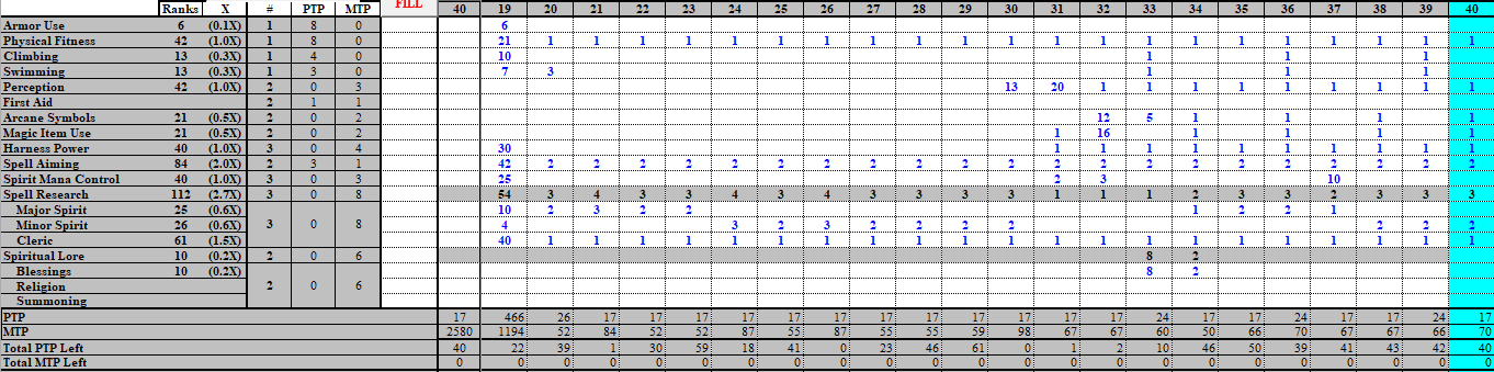 309 Build Post-20.png