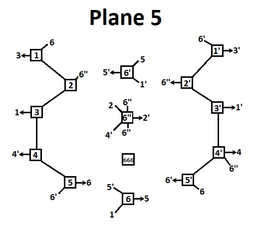 File:TheRift-Plane5-Symmetry.png