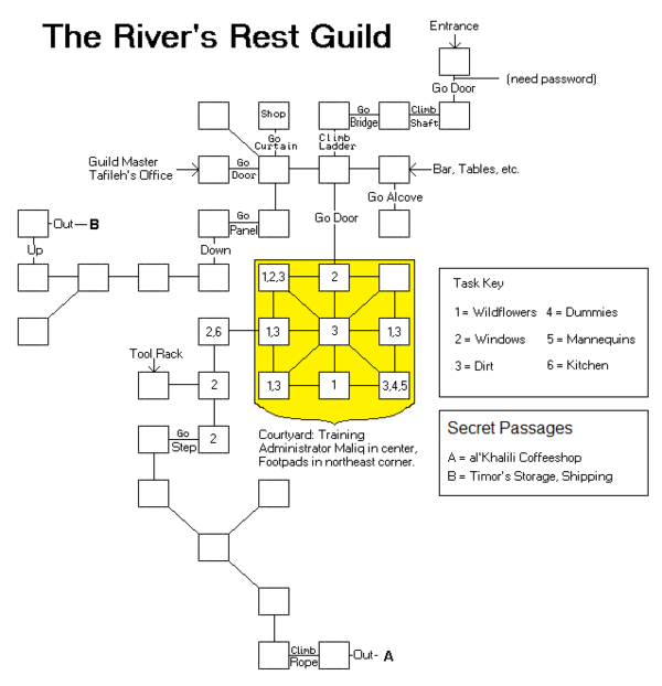 Rogue Guilds (map) - GemStone IV Wiki