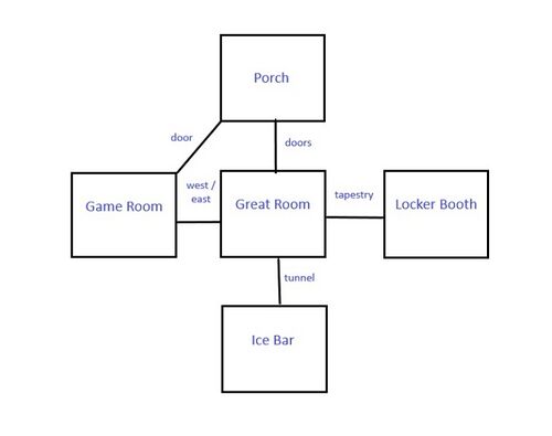 Map of Icemule Annex