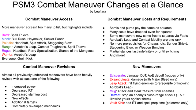 PSM3 - Combat Maneuver Changes.png