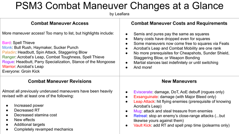 File:PSM3 - Combat Maneuver Changes.png