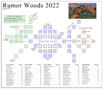 Simple color map of Rumor Woods, representing the different rooms in games as connected blocks.