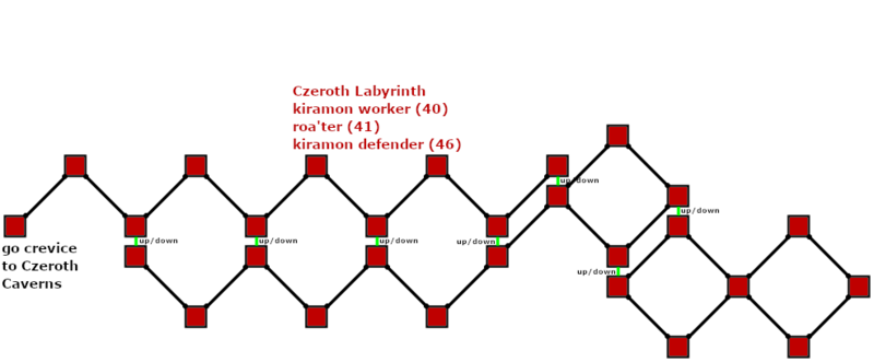 File:Czeroth Labyrinth.png