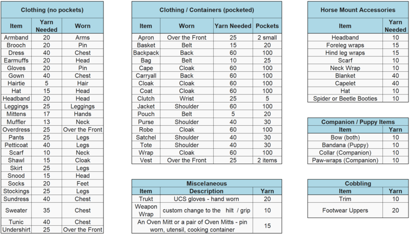 File:Attire8.png