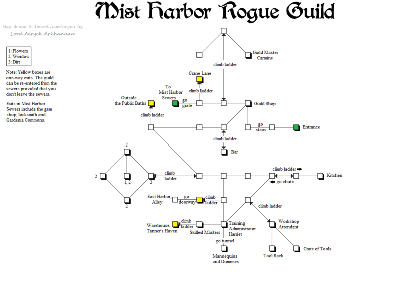 File:IFW-rogue guild.png
