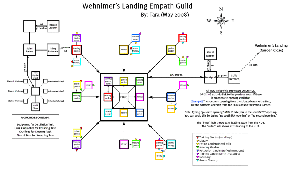 Map of the Wehnimer's Landing Empath Guild