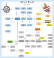 Thumbnail for version as of 18:16, 25 June 2026