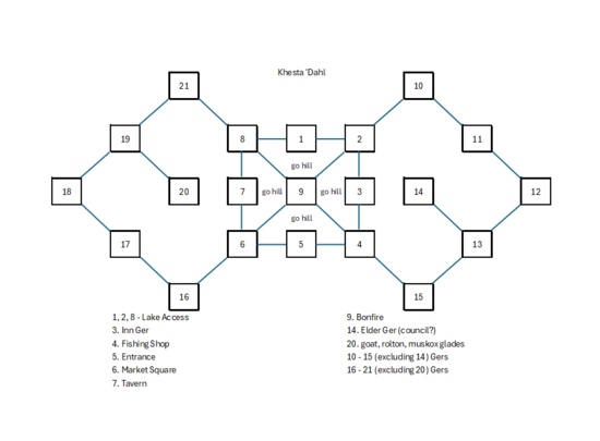 Representational map of the in-game rooms for the Festival of the White Star event grounds. The map features a nine by nine grid of squares at the center hill, with two diamond shape routes on the right and left sides, all representing in-game rooms of the festival grounds. It is titled "Khesta'Dahl" at the top and an index of room names is listed below.