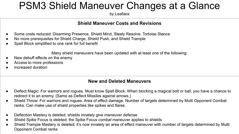 File:PSM3 - Shield Maneuver Changes.png