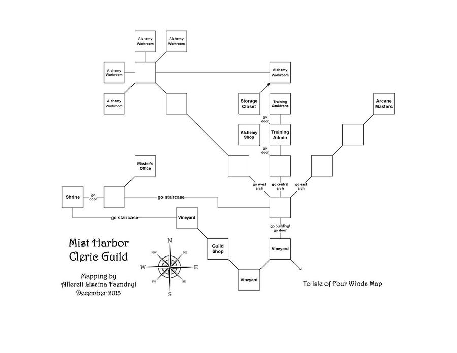 Mist Harbor Cleric Guild Map