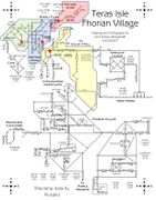 Fhorian Village