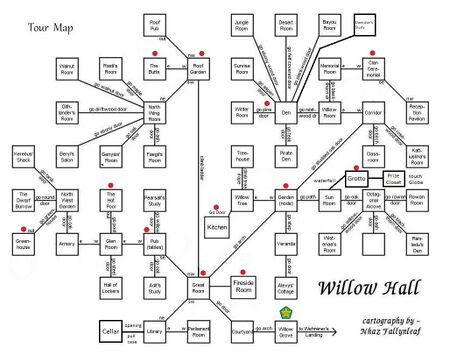 Willow Hall - GemStone IV Wiki