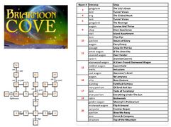 Representational map of the in-game rooms comrpising the 2016 Briarmoon Cove pay event. It includes a shop listing on the right side.