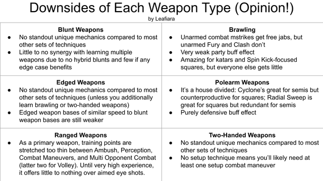 PSM3 - Weapon Type Downsides - Leafi's Take.png