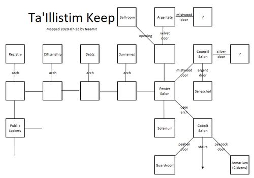 Ta'Illistim Keep Map