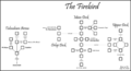 Thumbnail for version as of 10:59, 10 July 2026