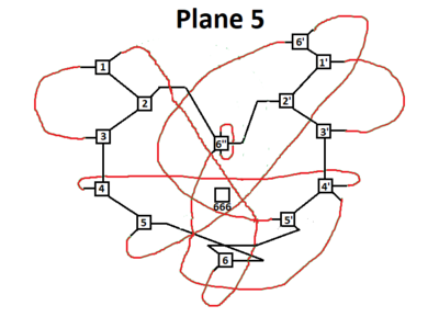 TheRift-Plane5-HeartPentacle.png