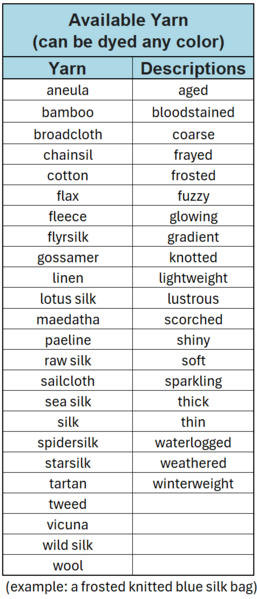 File:Yarn13.png