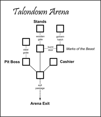 Representational map of the in-game rooms comprising Talondown Arena.