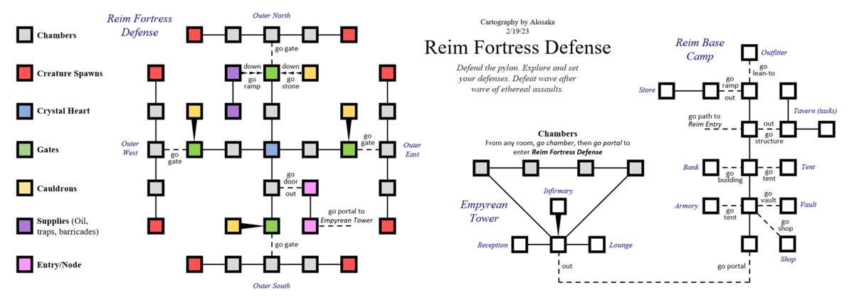 Reim Fortress Tower and Town.png