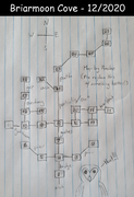 Representational map of the in-game rooms comrpising the 2020 Briarmoon Cove free festival. The map is hand-sketched in pencil and includes a cartoonish owl at the bottom.
