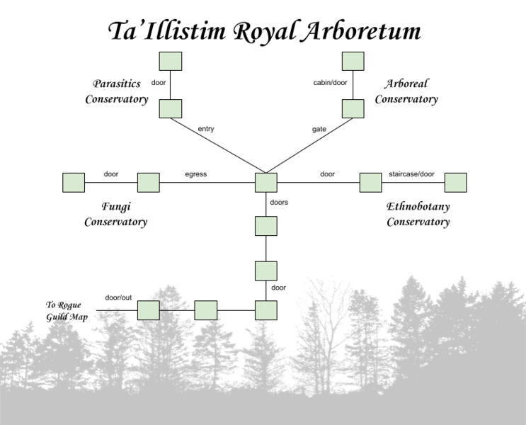 File:TI-Royal-Arboretum-1680913070.png