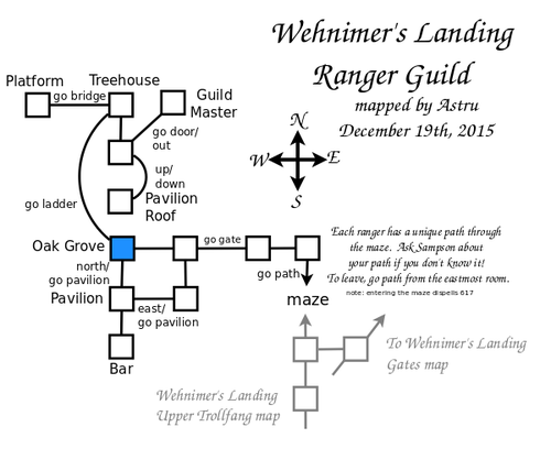 Wehnimer's Landing Ranger Guild Map‎