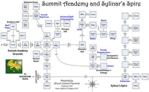 Sylinar's Spire and Summit Academy
