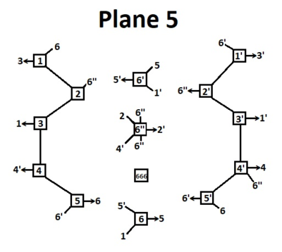 TheRift-Plane5-Symmetry.png