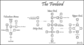 Thumbnail for version as of 11:27, 10 July 2026